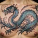 What Does a Water Dragon Tattoo Symbolize